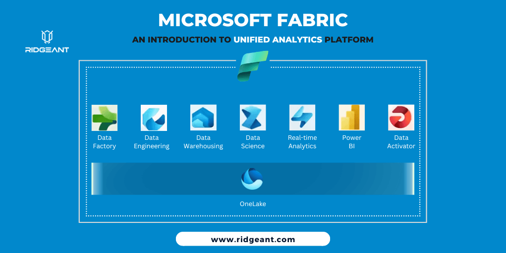 Microsoft Fabric An Introduction To Unified Analytics Platform