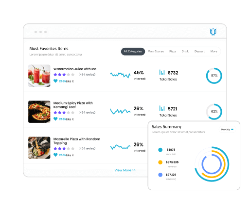 Restaurant Analytics Solution Ridgeant 8514